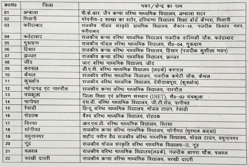 District-wise Biometric Verification Centres